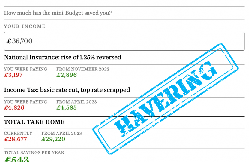 Tax reduction calculation for Havering